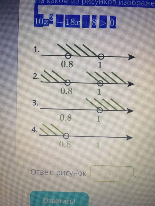 На каком из рисунков изображено решение неравенства? 10x2−18x+8>0.