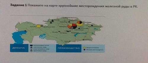 Покажите на карте крупнейшие месторождение железной руды РК в Казахстане. ​