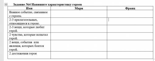 Только определения персонажей не нужно, просто ответить на вопросы