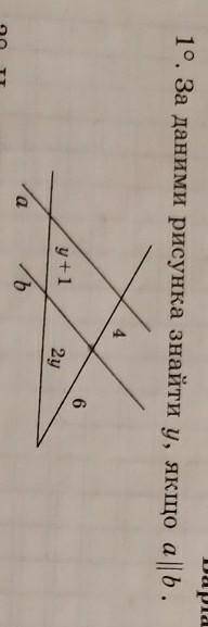 За даними рисунка знайти y, якщо а||b. До ть будь ласка. По данным рисунка найти y, если а