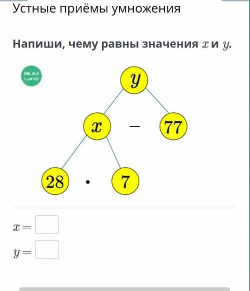 Устные приёмы умножения Напиши, чему равны значения x и y.￼x =y =​