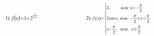 Заданную функцию y = f (x) исследовать на непрерывность и выяснить характер точек разрыва. Сделать с