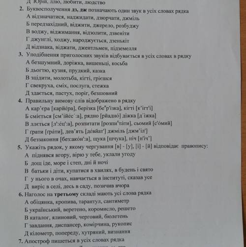 Правильно вимову￼ слів відображнно в рядку