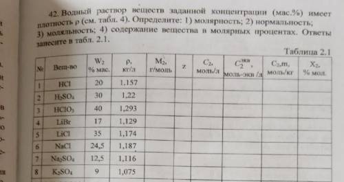 8 элемент нужно сделать по таблице