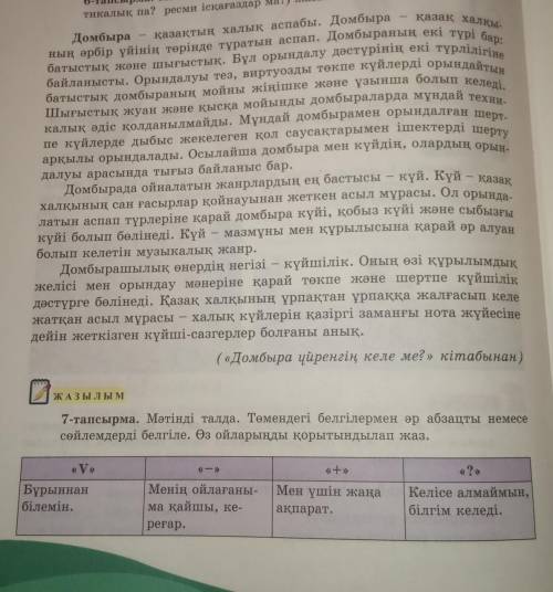 7-тапсырма. Мәтінді талда. Төмендегі белгілермен әр абзацты немесе сөйлемдерді белгіле. Өз ойларыңды