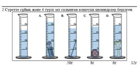 На рисунке представлены мерные цилиндры, в которые помещены жидкость и 4 разных вещества