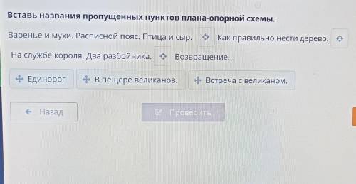 Вставь названия пропущенных пунктов плана-опорной схемы. Варенье и мухи. Расписной пояс. Птица и сыр