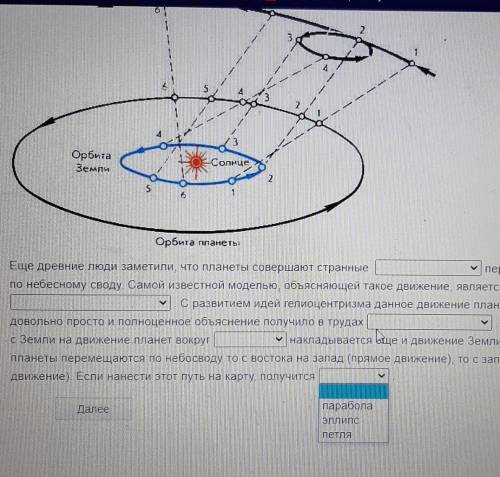 Еще древние люди заметили, что планеты совершают странные ( суточные/петлеобразные/неравномерные) пе