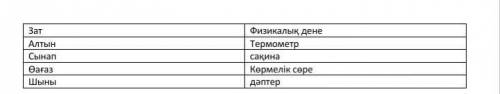 на все ваши ответы и паставлю лайк и падмишус паставлю лайк ​