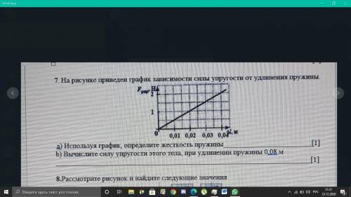 6. На рисунке представлен график зависимости силы упругости от удлинения пружины.