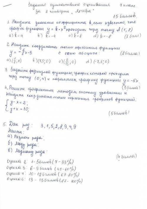 Ребят у меня СОЧ по Алгебре и нужно сдать к ребята Я ПРЕКРИПИЛ ФАЙЛ НАДЕЮСЬ НА ВАШУ ПОДЕРЖКУ РЕБЯТА