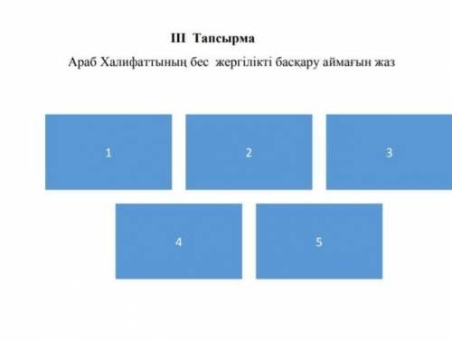 Араб халифатының бес жергілікті басқару аймағын жаз! Жауабы керек боп тұр