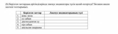 (b) Берілген заттардың ерітінділерінде лакмус индикаторы түсін қалай өзгертеді? Болжам жасау кестені