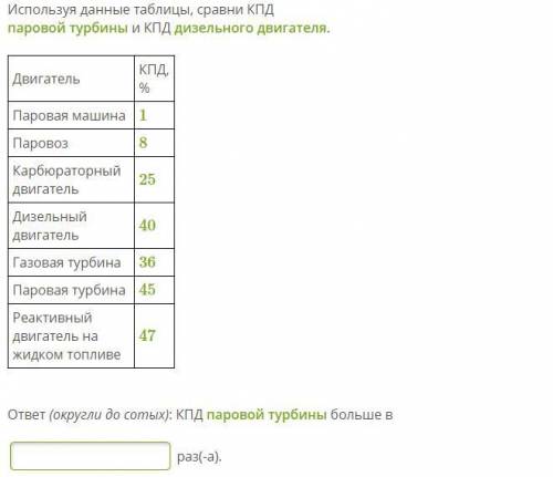 Используя данные таблицы, сравни КПДпаровой турбины и КПД дизельного двигателя.Двигатель КПД, %Паров