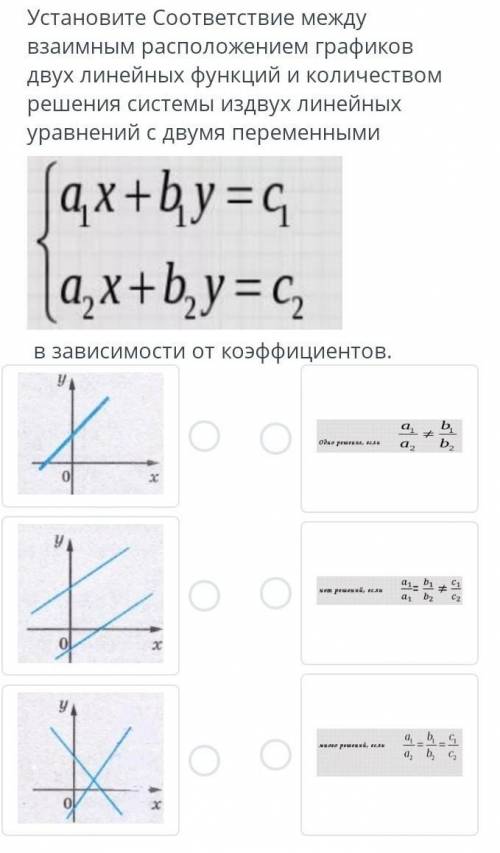 Установите Соответствие между взаимным расположением графиковдвух линейных функций и количествомреше