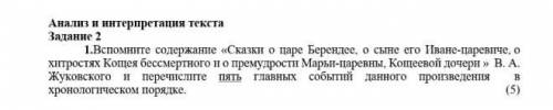 Анализ и интерпретация текста Задание 21.Вспомните содержание «Сказки о царе Берендее, о сыне его Ив