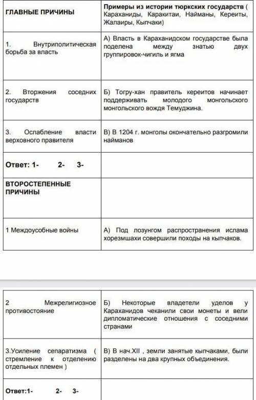 Соотнесите причины распада средневековых государств и примеры стран. Сделайте вывод об общих причина