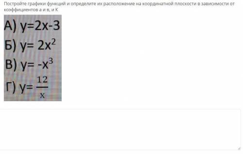 Постройте графики функций и определите их расположение на координатной плоскости в зависимости от ко