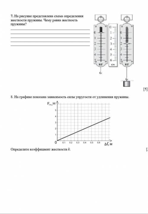 Соч за 2 четверть по физике от клянусь только зделайте побыстраму и правильно