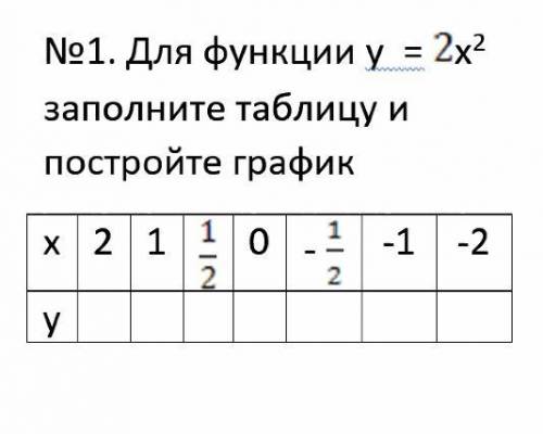 НУЖНО ЗДЕЛАТЬ ДО 10:50 За спам ради балов кик