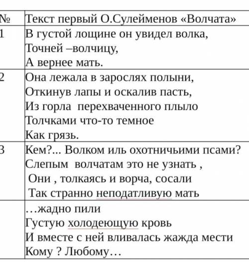 1.Сравните два текста . 1. В чем отличие ? 2. Какова цель текстов ? 3.О чем заставляет задуматься те