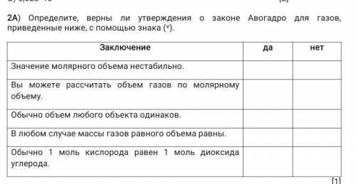 Определите верны ли утверждения о законе Авогадро для газов, приведенные ниже с знака​