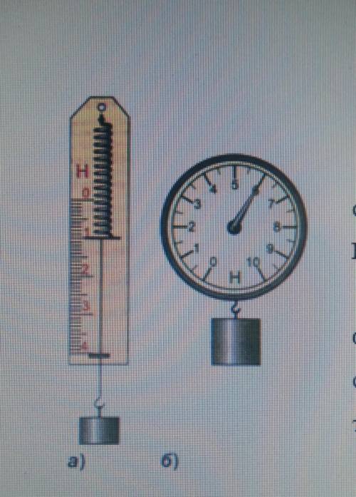 определите цену деления каждого прибора и силу тяжести, действующую на каждый груз. Как называется п