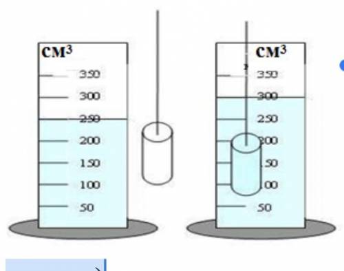 На рисунках показана гирька, помещенная в мензурку с водой. Масса гирьки 250 г a) определите объем г