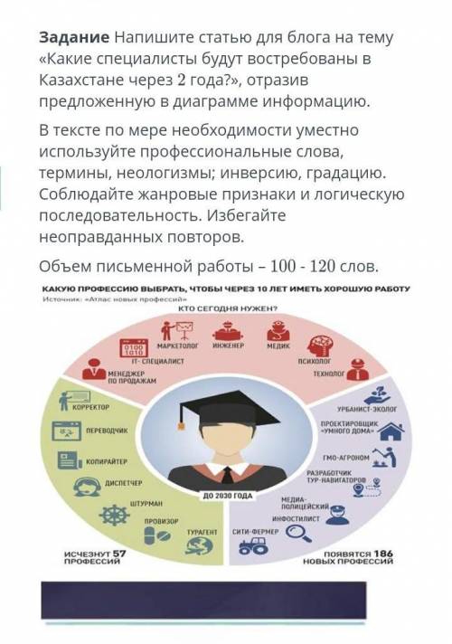 очень надо эссе на 100-120 слов