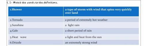 Match the words to the definitions. 1.Shower a type of storm with wind that spins very quickly over