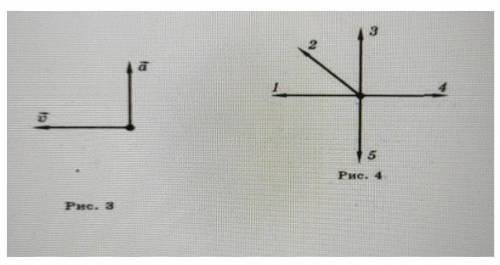 На рисунке 3 представлены векторы скорости и ускорения движения тела. Вектор …. на рисунке 4 указыва
