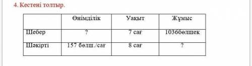 Кто сделает тот умник по русски можно​