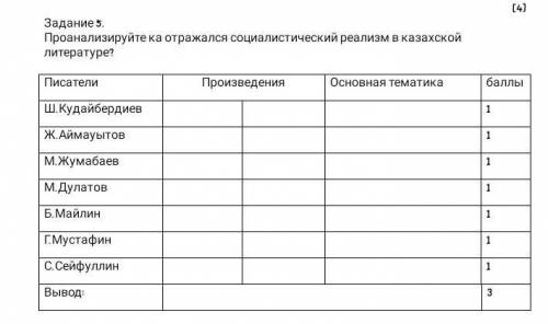 Проанализируйте как отражался социалистический реализм в казахской литературе?​