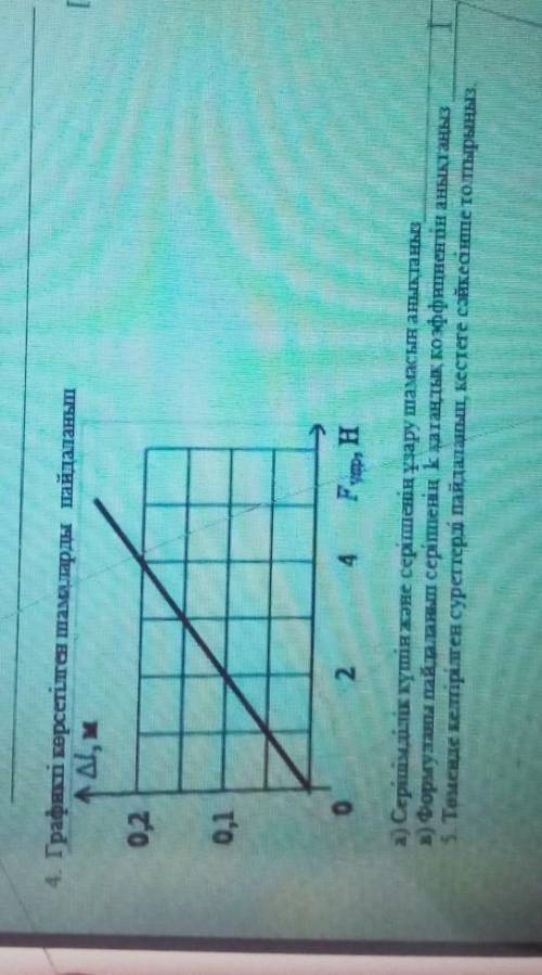 4. Графикте көрсетілген шамаларды пайдаланып​