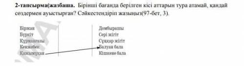 Бірінші бағанда берілген кісі аттарын тура атамай , қандай сөздермен ауыстырған ? Сәйкестендіріп жаз