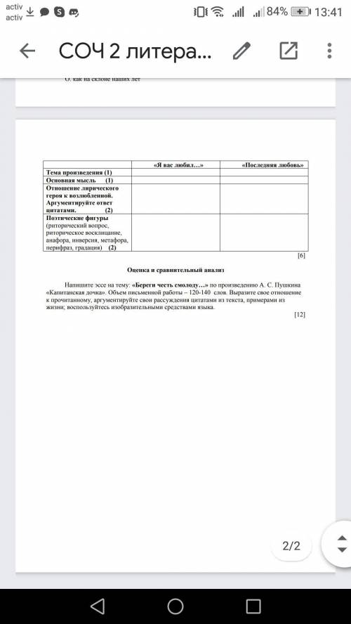 Ищу человека кто сделает работу по литре за 200рублей на киви