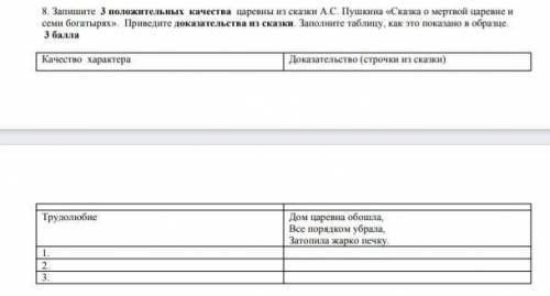 8. Запишите 3 положительных качества царевны из сказки А.С. Пушкина «Сказка о мертвой царевне семи б