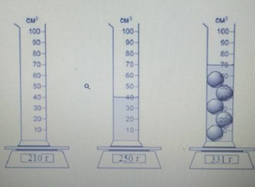 На рисунке показано как измерили массу пустой мензурки с жидкостью и мензурку с шариками опущенными