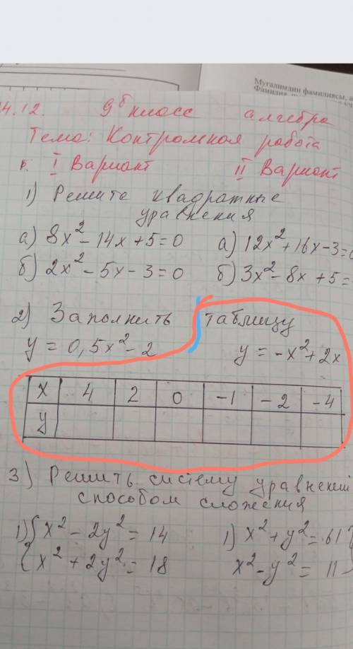 У= -х²+2х пожак можете заполнить таблицу у со вторым примером​