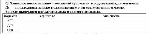 б) Запиши словосочетание известный художник в родительном, дательном и /3/ предложном падеже в единс