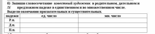 б) Запиши словосочетание известный художник в родительном, дательном и /3/ предложном падеже в единс