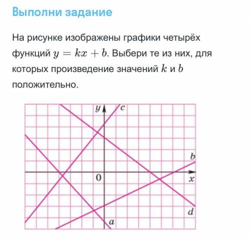 На рисунке изображены графики четырёх функций y=kx+b. Выбери те из них, для которых произведение зна