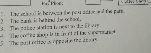 Task 1. Mark these sentences TRUE or FALSE. LibraryPolice StationSchoolPost OfficeParkElm AvenueMapl