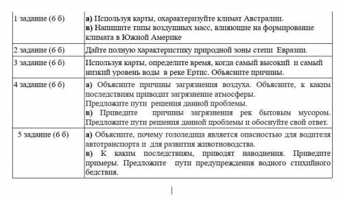 1 задание а) Используя карты, охарактеризуйте климат Австралии. в) Напишите типы воздушных масс, вли