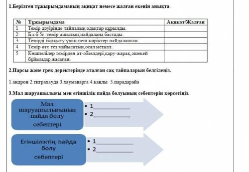 комектезшы менде тжб еды ​