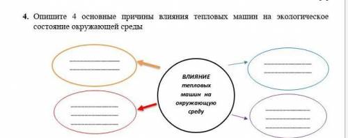 4 основные причины влияния тепловых машин на экологическое состояние окружающей среды ​