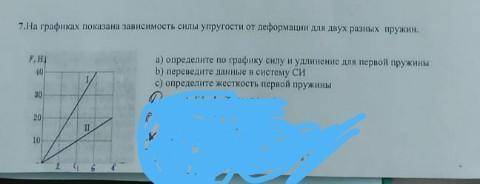 На графике показана зависимость силы упругости от деформации для двух разных оружностей​