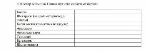 Очень легки Надо написать про Тихий Океан заполнив таблицу со География 7 класс​