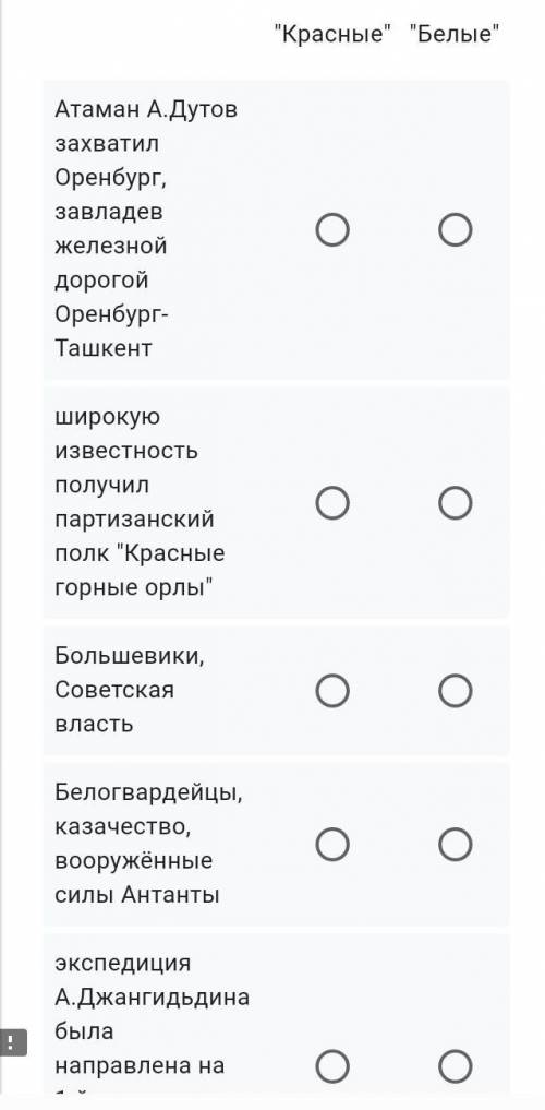 надо люди продолжение задания :направлена на 1-й актюбенский фронт .Чехословацкий корпус сумел овлад