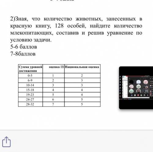 2)Зная, что количество животных, занесенных в красную книгу, 128 особей, найдите количество млекопит